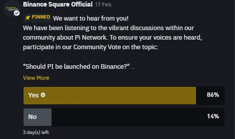 Binance Community Buzz