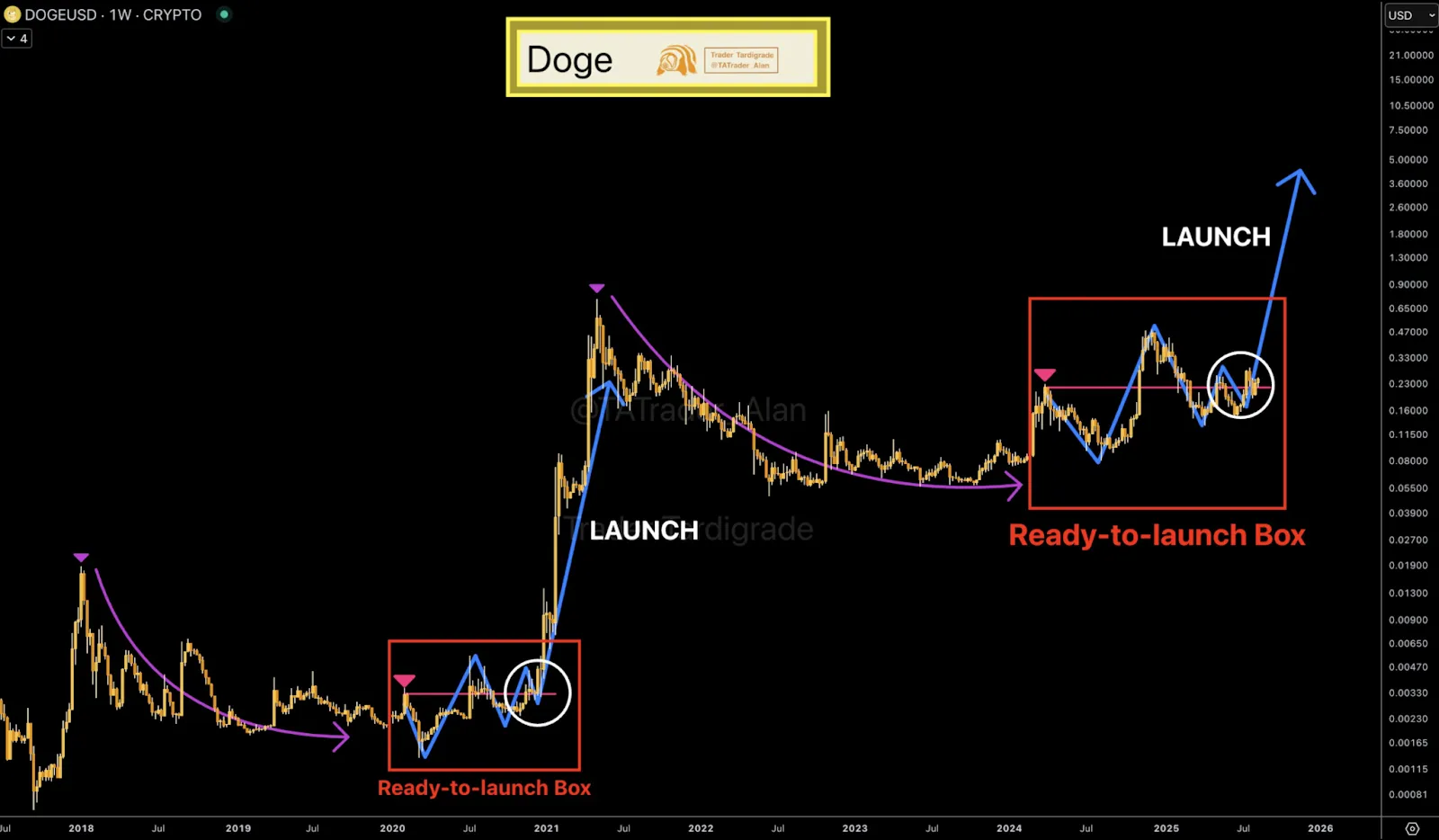 AD 4nXfRROcWpiNovem8t0NmjIgCDzsu0wglz5DLll1HUBJAqeaplDMnq9L7ljjHMHSiafIdsI4f5nd1nlzTRXeG9slbnSgHeGk5