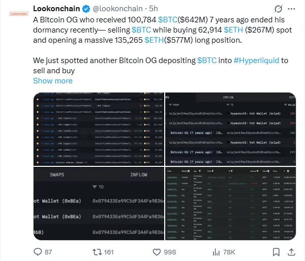 Bitcoin Whale transfer Bitcoin Whale transfer