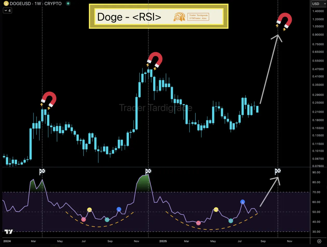 AD 4nXfTHU6Li9UTgYeXbr cVKCnaCRduxmgDWp48DNSz8WApRoswBskvlinwOCe 2isd iAGBvBaNjxw3cWE8 sHG543ZAgmto8