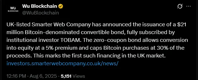 UK First Bitcoin Bond