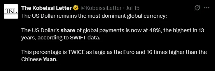 China Yuan vs US Dollar Superiority
