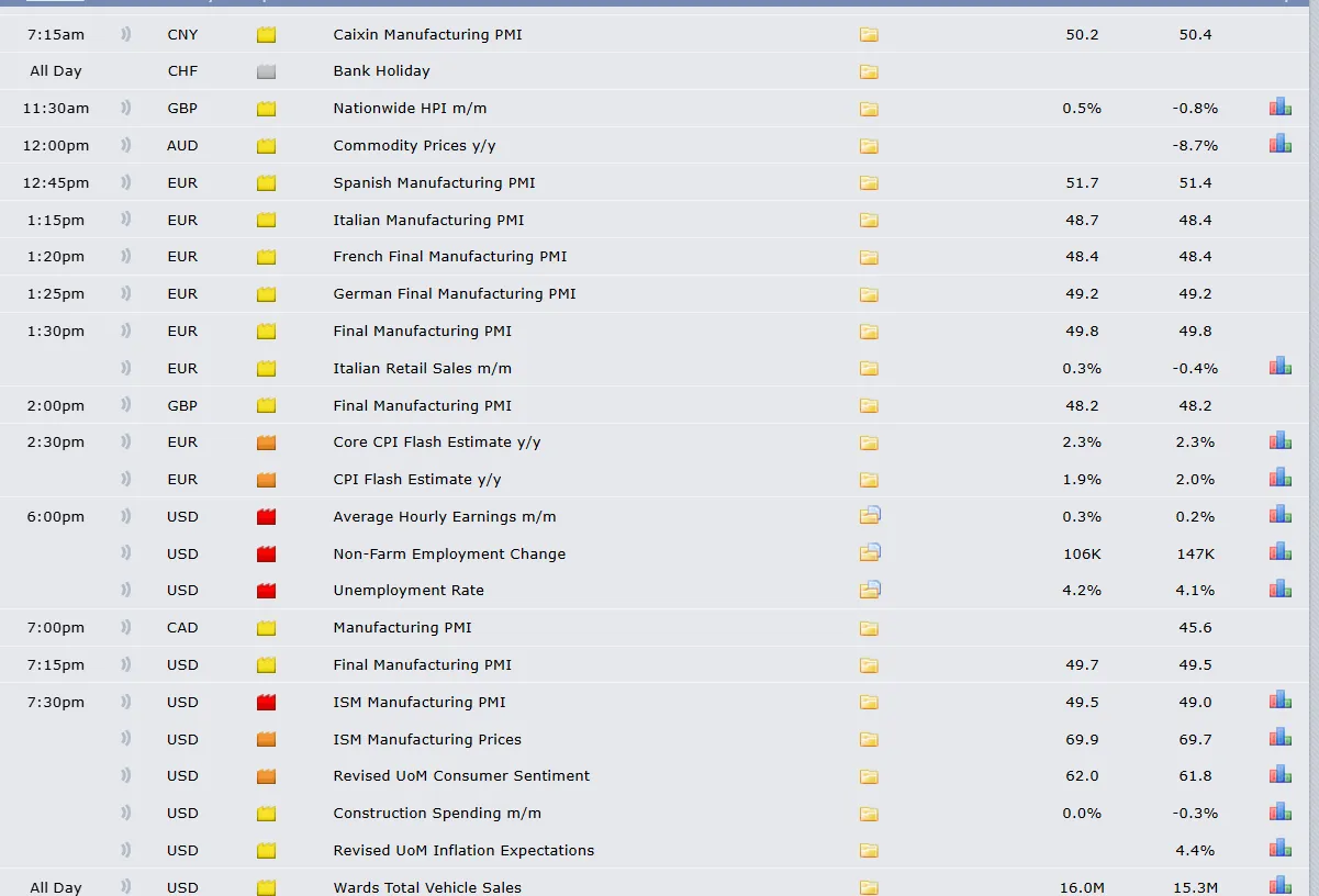 Crypto Events Crypto Events