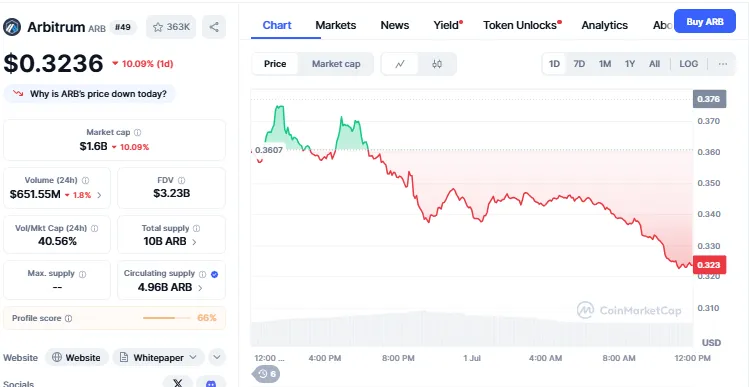 AD 4nXfV5Uha120h5w7S9YWo4sbEjDqlobHX0S0oKNvFcECUHJ4w7LIfQRE Gho90XTxaqHw6W4Cl4NSCKK XaBnL ASKNdZ O2Q