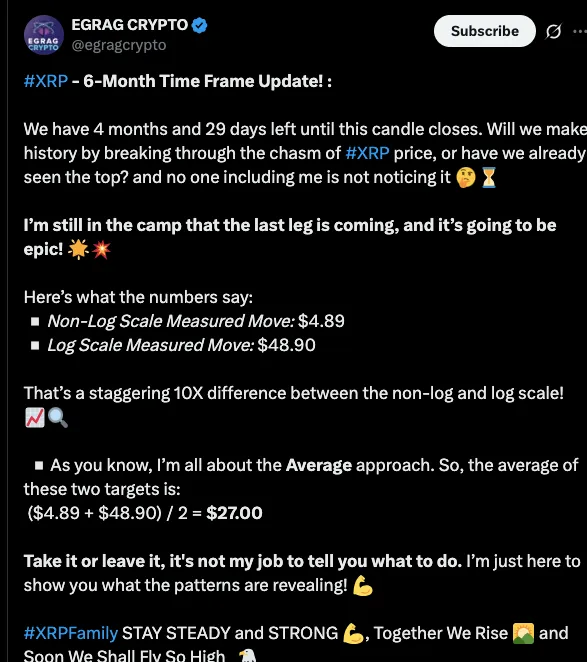 EGRAG CRYPTO EGRAG CRYPTO