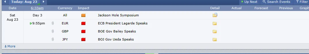 Major Crypto Events Today, 23 August 2025