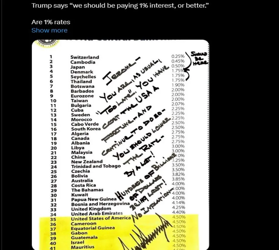 Trump Powell Rate Cut Note