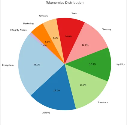 AD 4nXfXkIHuw9OXh0d6 xGxt5GVtd2G76pwBjUN uDuDn8psbbyhWHGAtG23fg0IbsTczOZ8a8 bh tj RzyKPx827 RF1b vUc