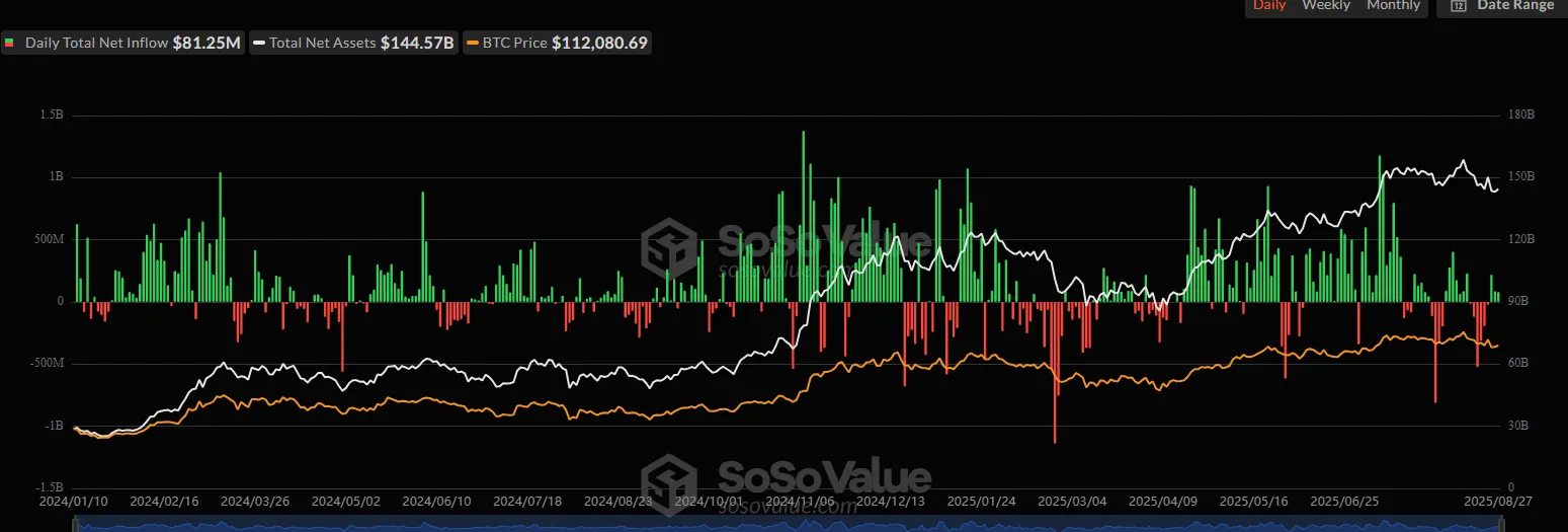 ethereum etfs ethereum etfs