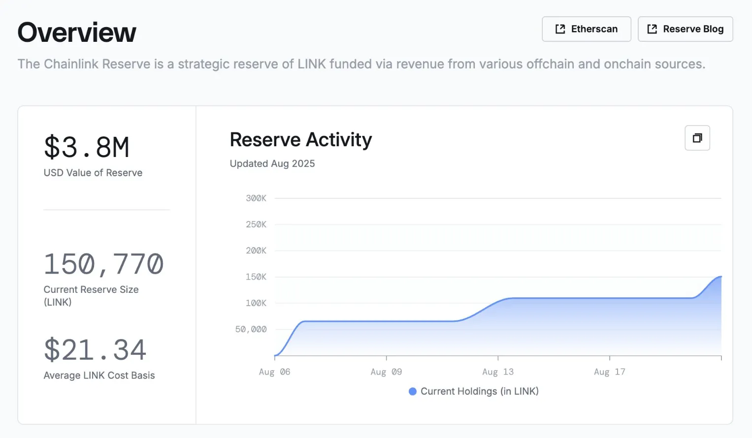 AD 4nXf 4ZXM1zlI9k VJUxrHYfjzmfeifbg0YTqqZVXhDqycMM2tjCqyslbIO bCxL1lP4f6121Ay anD7BIiEHnzZhuI1BoBWz