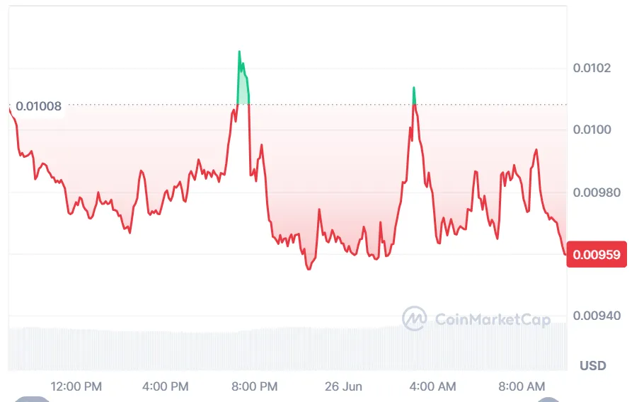 AD 4nXf YpiTGs BIrte7SlRABOcksE7Vh XPCW wXkvNBgb4kSVlcObu7 ro7V7NfbFxmyiwNtMRNpxVn8tfrPuUwcy707p97tu