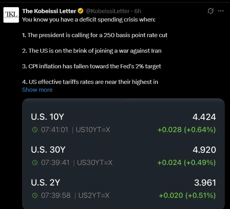 The Kobeissi Letter Warning