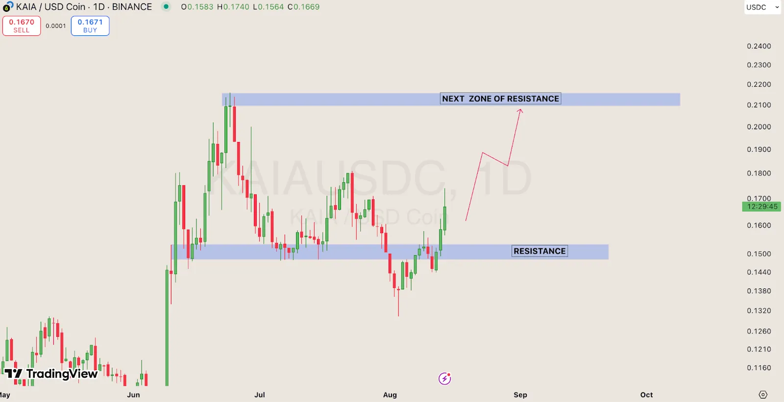 AD 4nXfbMt5wXuYuAgFsMRXNwIMelxe4F2I9ww4ApWt9AVAG30o67qAr9raXTx0sVpS92xulD47PaF1BMhqkfJOY5y3vlwGm8fId