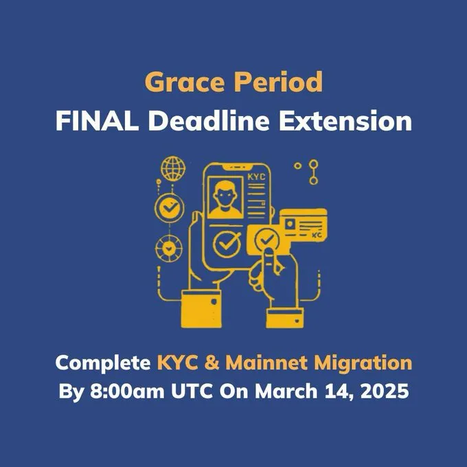 Pi Network’s Mainnet Migration and KYC Extension