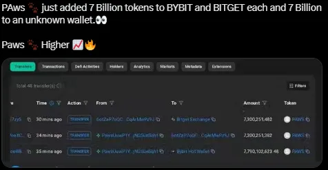 Bybit and Bitget Bybit and Bitget