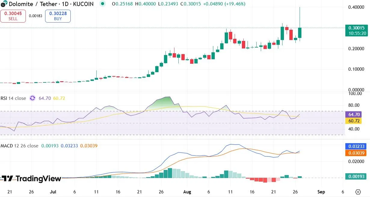 AD 4nXfd2bvNJ23izO8vTnm 6b255IrcIoNDV7pW99P2947zO LZZzlc6ZGz8cyAsaj9FuSF2MURfyoWLQ4ETqVLBrnBLKcU8AMN