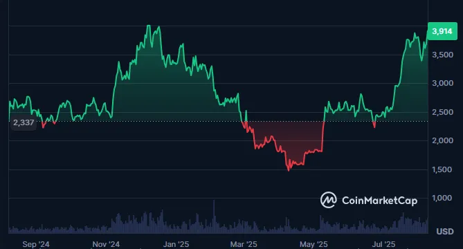 AD 4nXfd89wqp8wsEKlxG9Up uAs5BDq MH0lRYG64a0W VEEamSj9Se2ap T56KOvWTQZeXL1JCYk8vCoEkTQAawAAGgDy1I5dg
