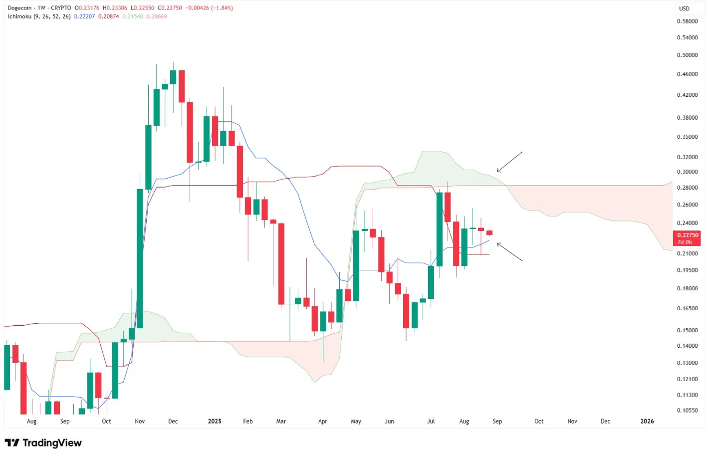 AD 4nXfe53qOu1JnKygD0ERQQLFhAFNKN 9yx xf8QL k aeblS2etU8nrTYv wPrf5yLr1QZdTVz1PCrEEzx7chJaK2fvqqKFha