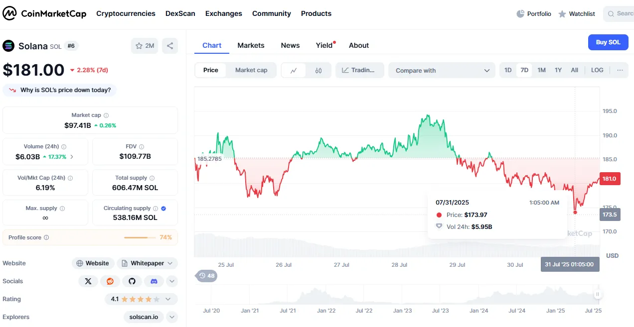 AD 4nXfeAROUAXCxFMJHaaUbHiG9V8hC4mUAyasOuaQI6d3MIwIWCpf6hhlRVBrTK5AeZdzFNWDZlWNyI0w tNF HtobPx9pAWOt
