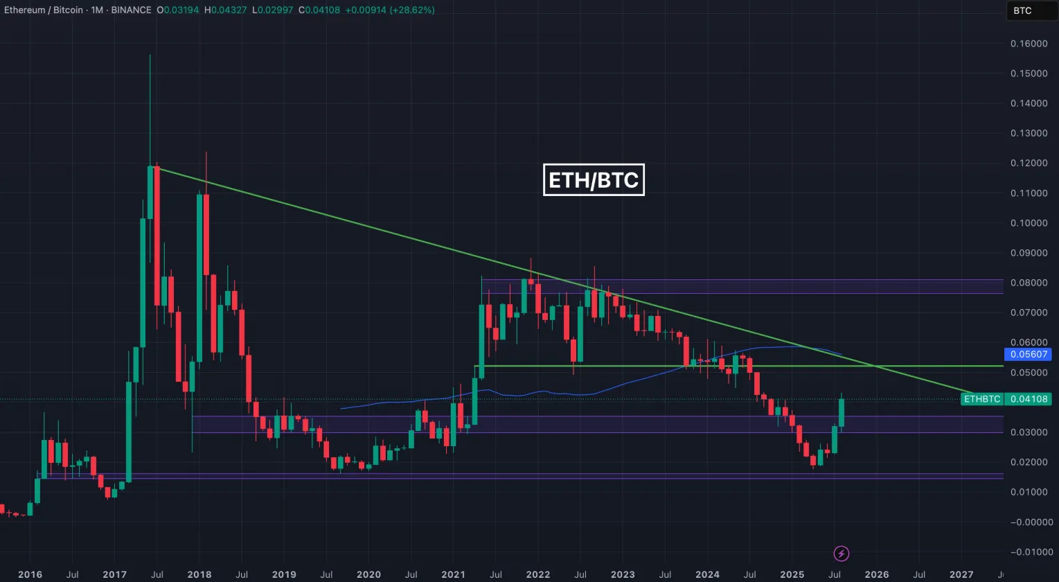 AD 4nXfeScqyePD7YLiU31zTSf3T0M81mXHGyt7rshiG8Ic7Fgt8t8s9kkCijldgjVaDRToU9hj92a76z2qrQIkrtiyZVuzWutqW