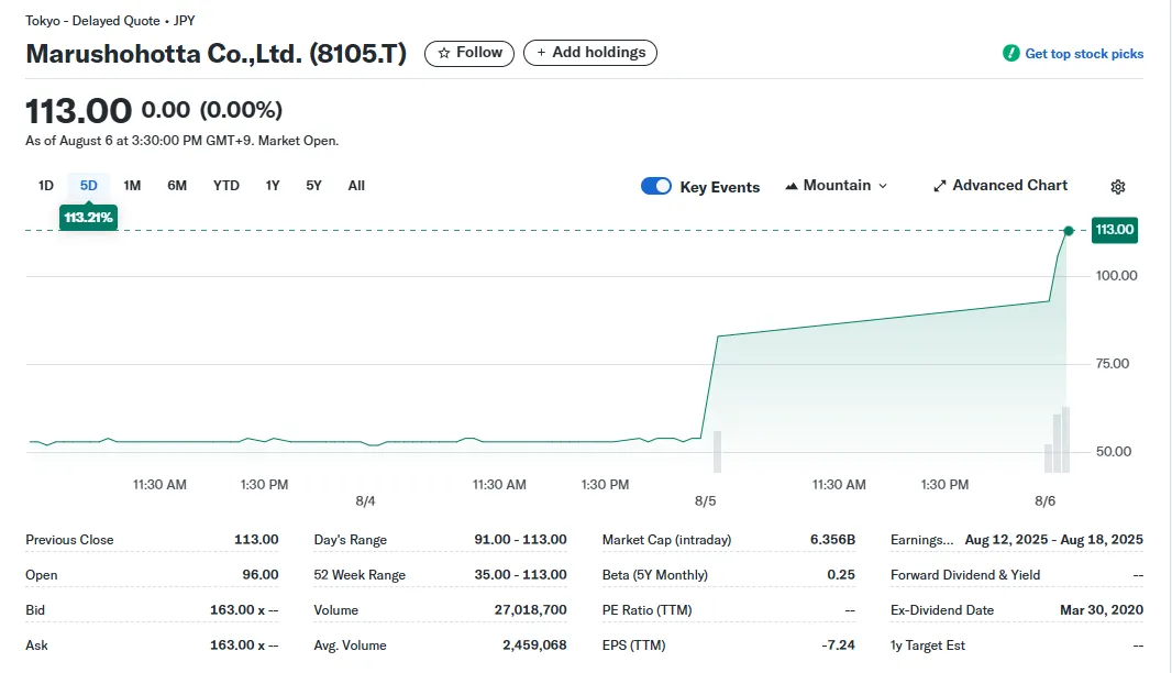 AD 4nXfekZk7ONm96y6AzPNUZ0Nl9tDRimFnykwYCX NxTjWGJSDJLUHrvH4Ki 6V4XFgxw I3 Bzp5jbziUn1j6rE5wqWv72yan
