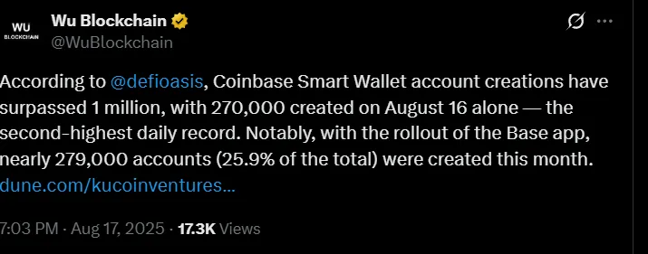 Coinbase Smart Wallet Completes 1M