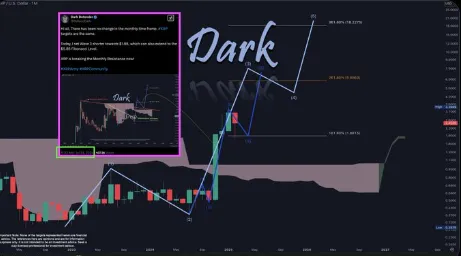 Dark Defender Dark Defender