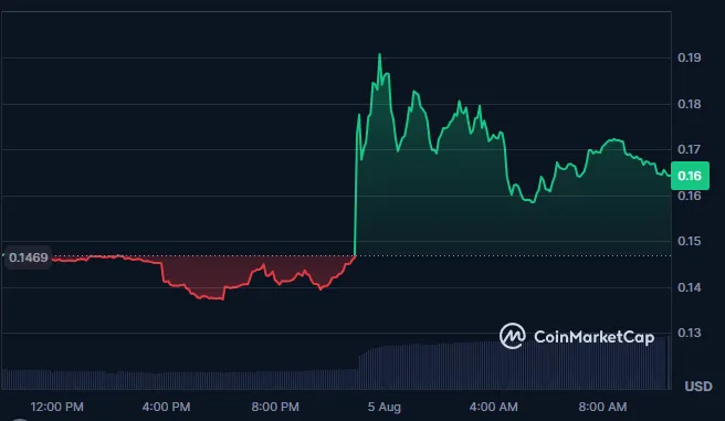 AD 4nXfgFoyW5heISXPSSkF4r Fo6oEeXyVn407j9HjI9ADARBS4HIJIW0uYiFZdYJqxGWevoY3rhUaMR tiM wZ74KhK3Yx4 WJ
