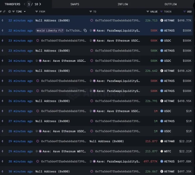 Ehtereum Whale Buying 1,587 $ETH
