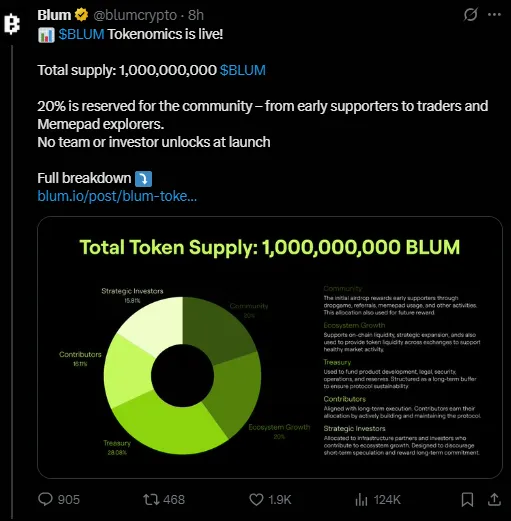 AD 4nXfhGwMUYQ7IRrhQXsstdcAD8BcYsmXDGq698dbYoKAKIwf42fU0dHkey8de3 N uPZgtK0OSVgfvV8dDCCGqst ntpnuSVd