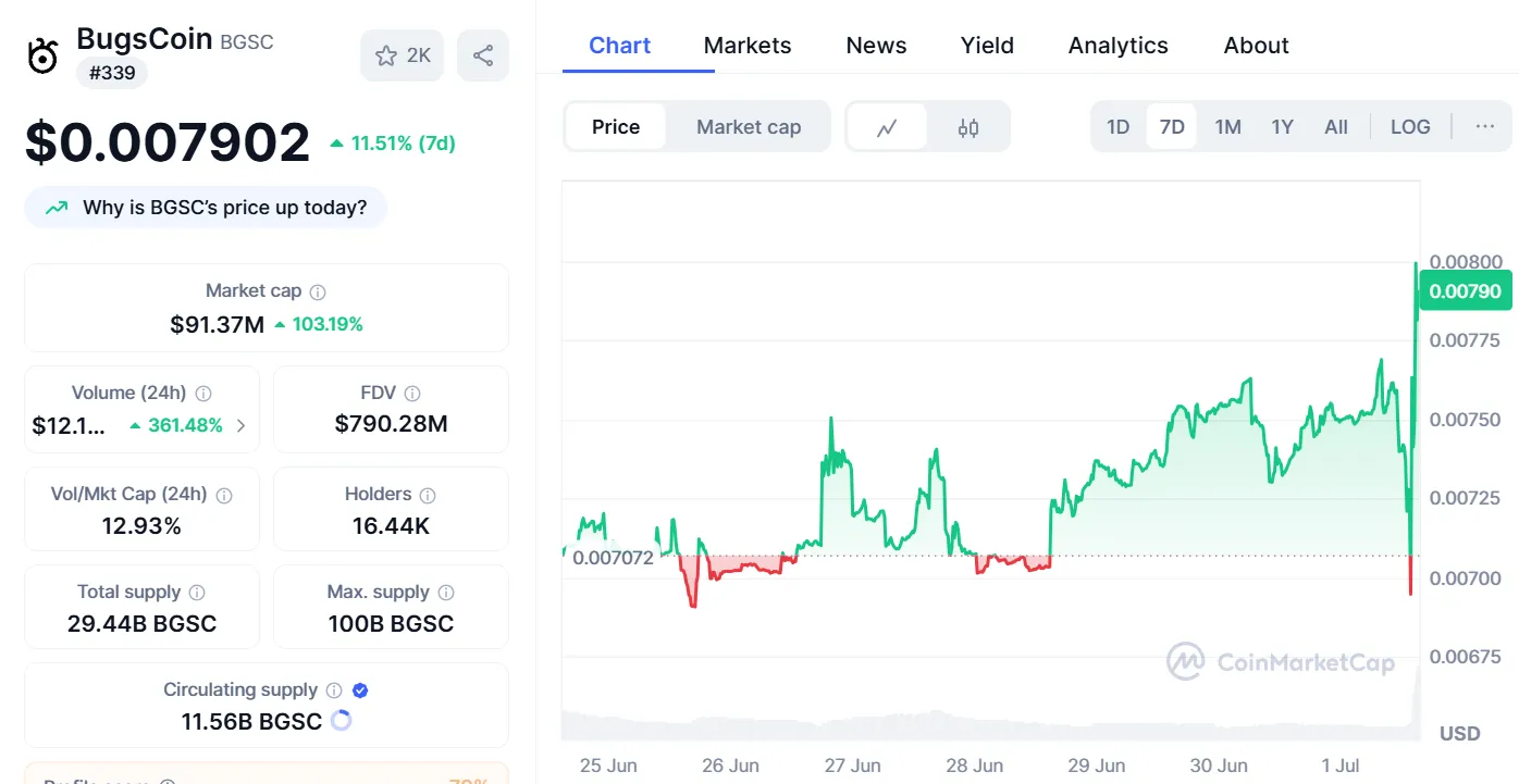 AD 4nXfhqo110Ys1ZOOP2aQ2lsqfXUemufkdMh xAed2T2o KtQV kvylhtdsoVCyNIBxLiuMq760OX0aG0MjAPYzogDByiKLog4