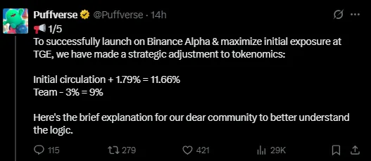 Puffverse Intial Circulation Puffverse Intial Circulation