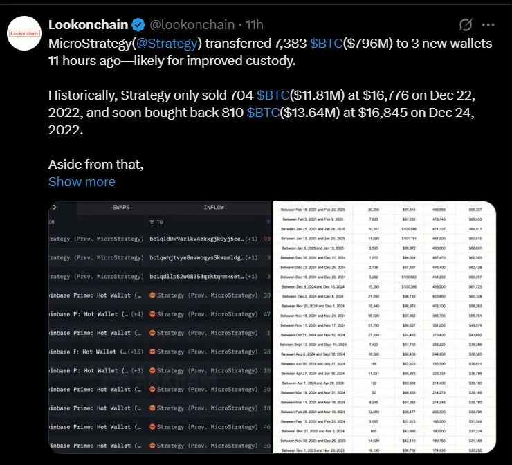 Why Did Micrstrategy Tranfer BTC