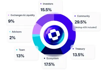 AD 4nXfn5nJea 0rA8DHkldad0ltLYTVT7vPLyUhg8IWpcNEtSBR0v5rhVGKEWxcC5exmKI eqvVkNTYpnicFVUgEBbJ9z1MjaxT