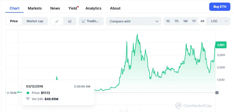 AD 4nXfnIqXqlNFndLlxHoCykrabT5eI4IHAk4ZTSeAiMwduhs 4RNLnlsHxRI Barh2LUfwkj2YUf6W7NTED2HMbSirgmjV1Qo6