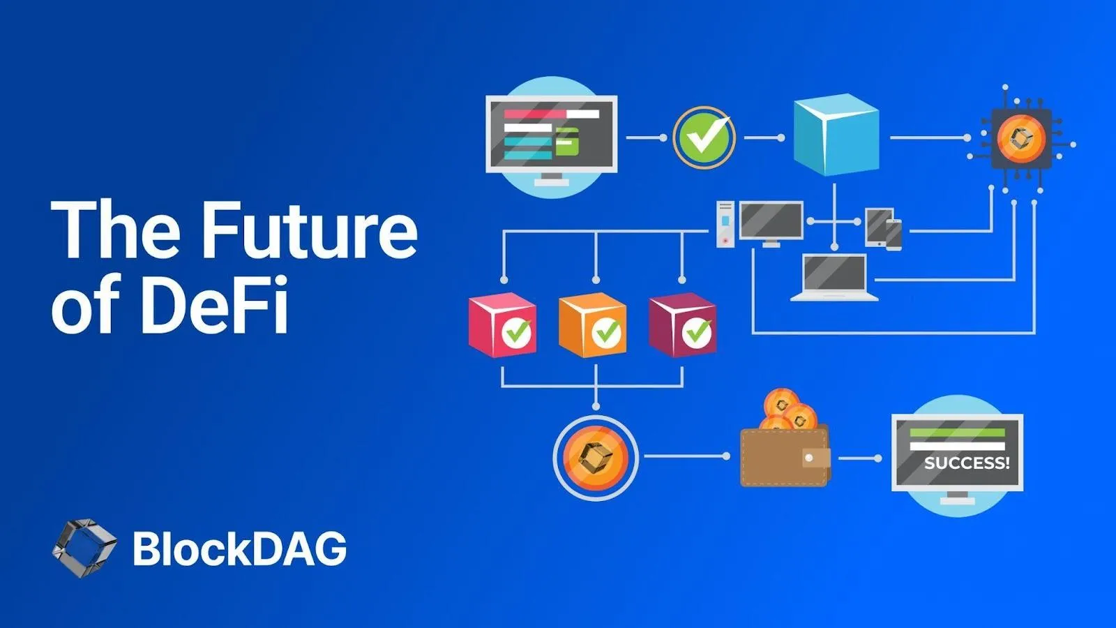 BlockDAG: Impressive Keynote & Rapid Mainnet Launch Ahead BlockDAG: Impressive Keynote & Rapid Mainnet Launch Ahead