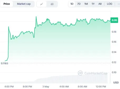 AD 4nXfo1 qh8qHZSK1bXlLofNaGq4B8cJ yrHf1Z6Y2fGCw3dJr3ZzapWRil1ZtVP0 5k4G6O3qMWtDSRBqR8 zgfiC xEbI3fS