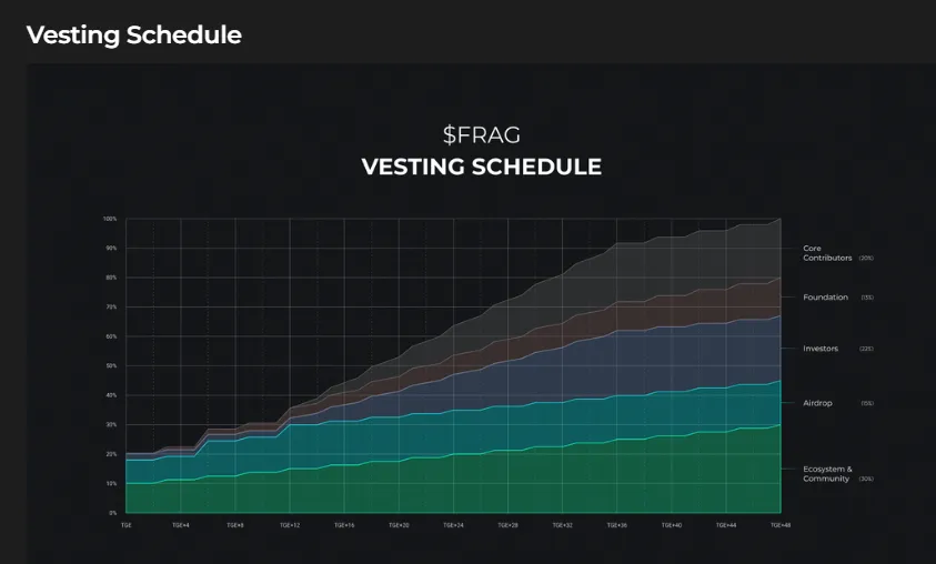AD 4nXfpsnDup0ut1y8hWcKwKnIl2 VF41q9fx6rzenQNpu 7PAFDQGnj6FnNhXxOpKv JolNYw91GDRXOxqAhw oZRfAn7gU3z9