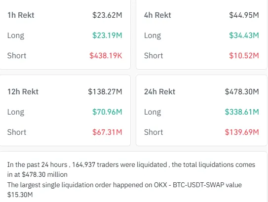 Total Liquidation Total Liquidation