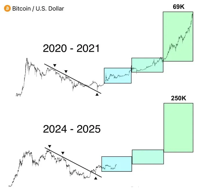AD 4nXfsPdnxlCpVHmTL3k1glXj18jo8fNGaaeFgR3xsh ZMT91Bt4goOnxUDUEO06EubJeINKUuUHhK43YOQrDDm42 Ww5v9IIu