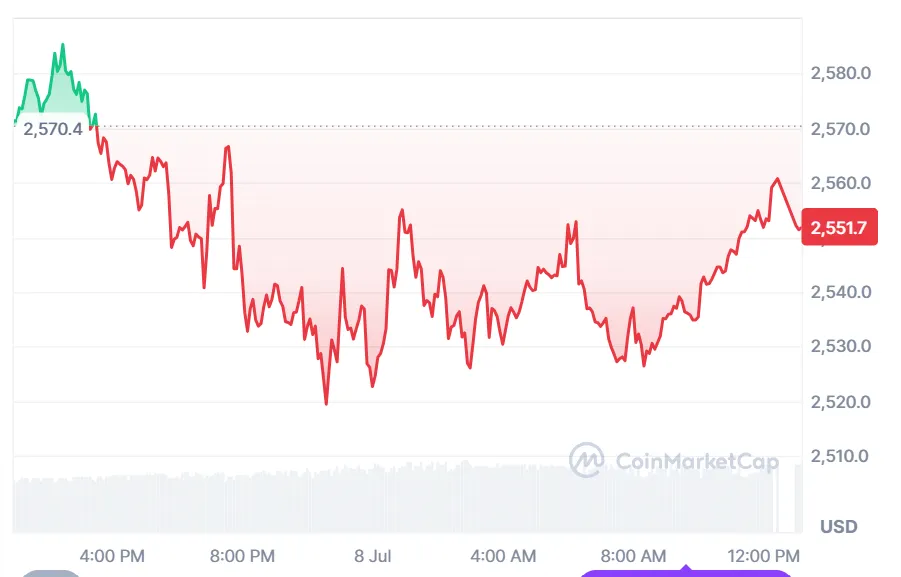 AD 4nXftJ64806roNCgX5QLdmk3IdtM NnTeMtRMdoQZIDU2G2rmY lOO1acv0d8YCsOVQy5WYCQrDDjDyjejgVIh3R9qJeW9moI