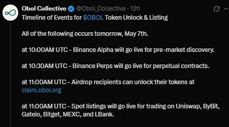Obol Token Listing Date Today