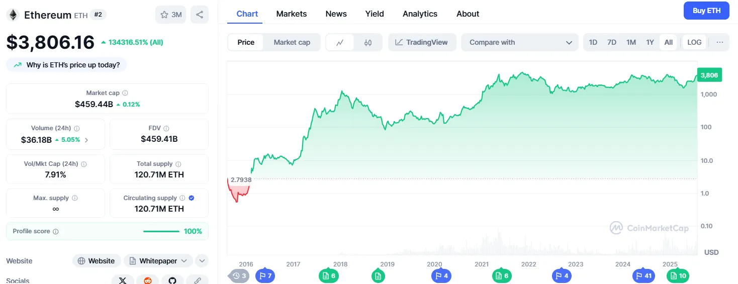 AD 4nXfvCkbHLDNDRX7E5JmnUs52CTvjXIk7kGi5QOpdIQrze0hTu9S0sR bSV7zXf01pKjPHSIahRh6KPUcW0yQpgDI5hm b 3t