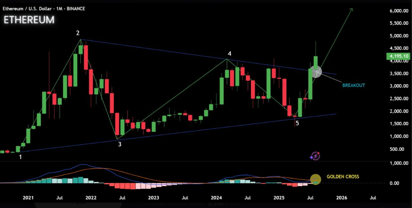 AD 4nXfwfePffpmvITI4bL EnSDBQBrNpd7ds9ELRcdJZu kyoeBKysd4t4VK2RdVskW7YN079Fe8Njmdz MqFdMsJYlLGwzxWyV