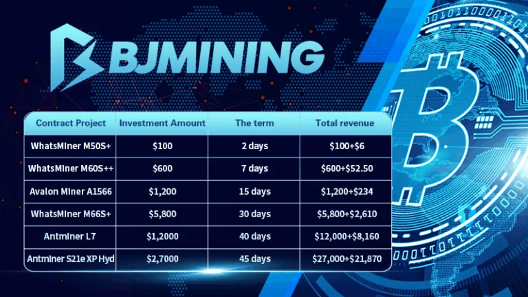 BJMINING