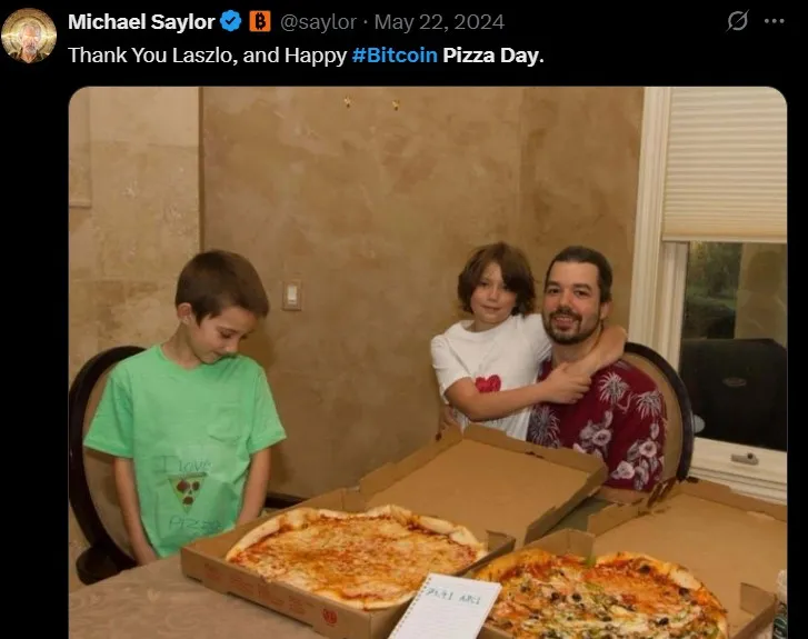 Bitcoin Pizza Day Today