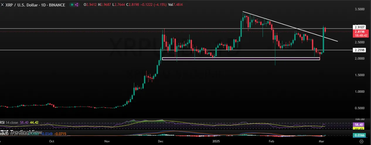 AD 4nXfzsfhjk3SHYrj5btxITCV8zZ 2LKTVL4LalT8k1aBZqkMTxVlBCvmz4u2RA3czif p7IN6texZIh4022jnfqTiSqhmREqE