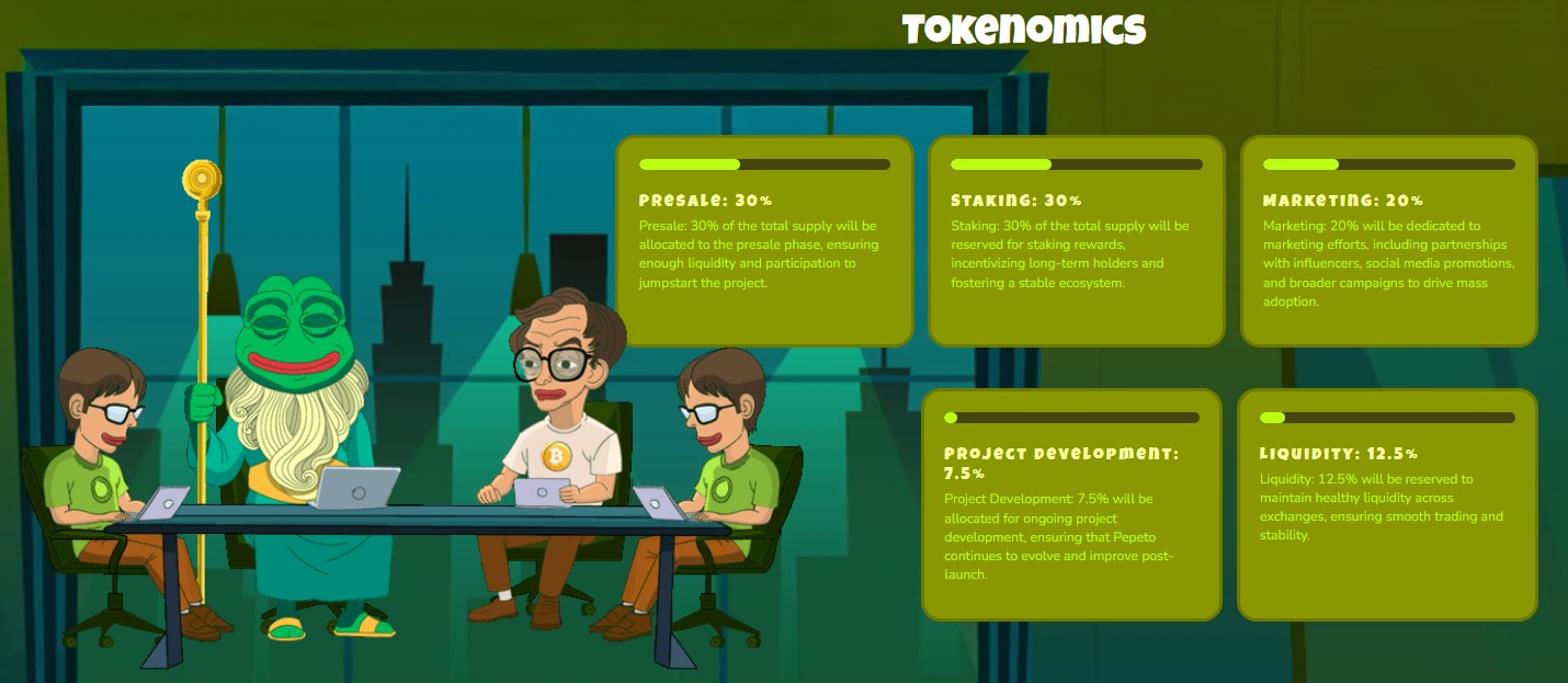 Tokenomics Supply Pepeto Coin Launch