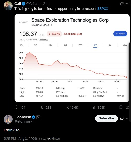 Elon Musk replied I think so Elon Musk replied I think so