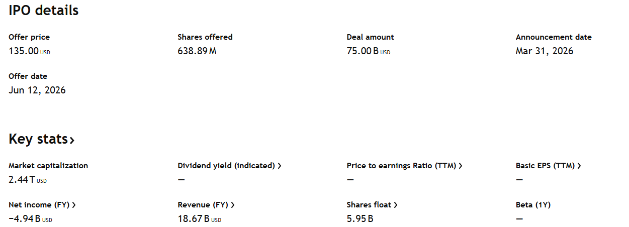 SpaceX SPCX IPO Market SpaceX SPCX IPO Market